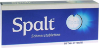 SPALT Schmerztabletten