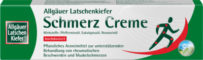 ALLGÄUER LATSCHENK. Schmerz Creme