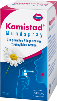 KAMISTAD Mundspray